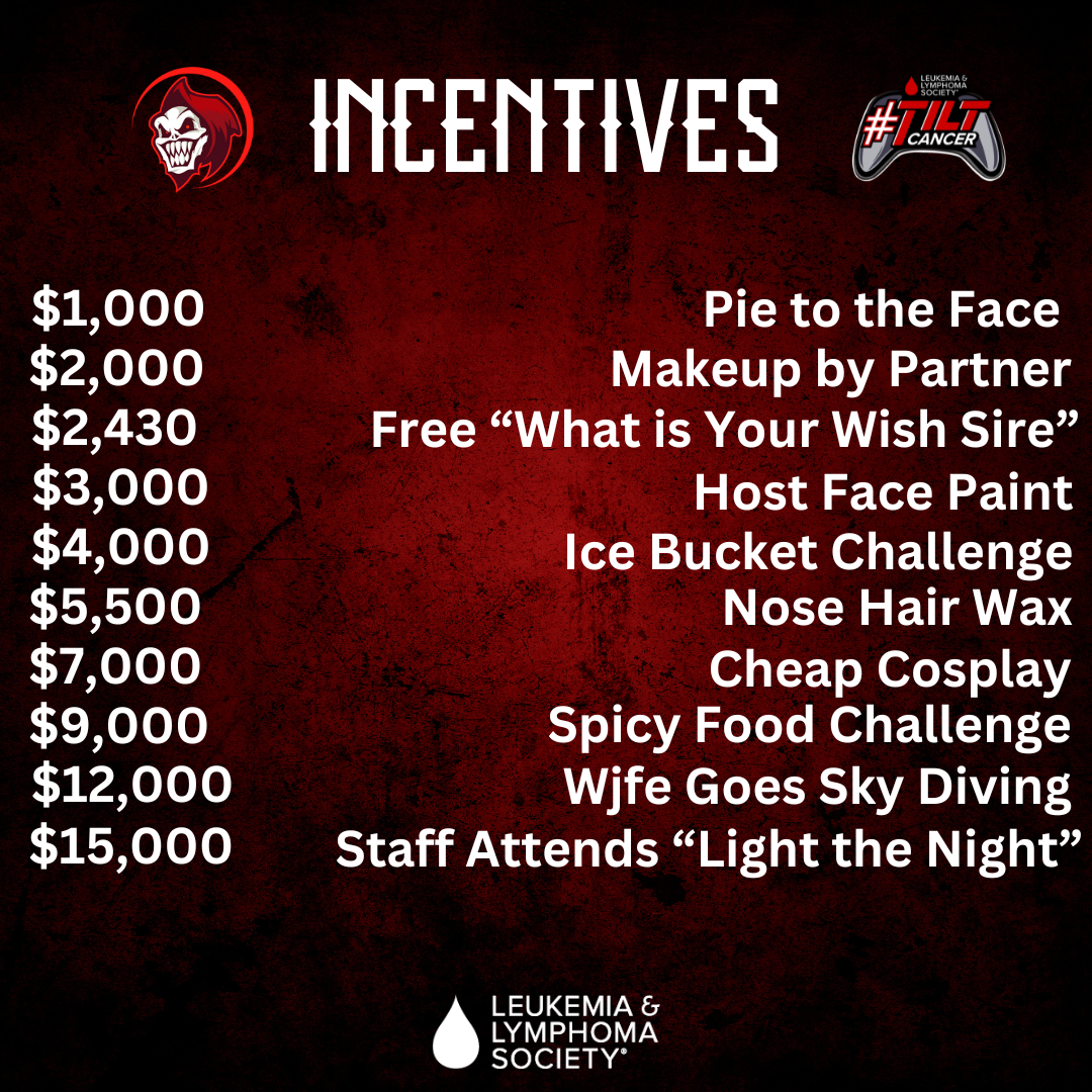 Event Incentives. For a full list please reach out to a GRIN Esports Associate